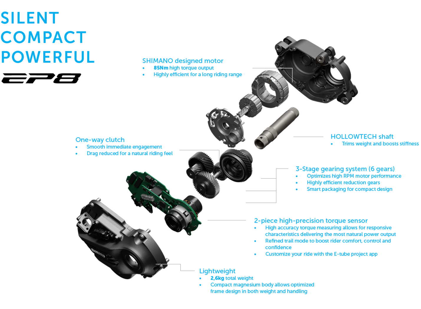 Moteur Pédalier SHIMANO EP8