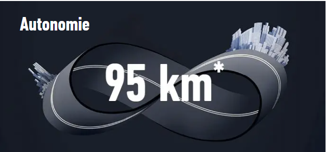 Autonomie Max 95Km